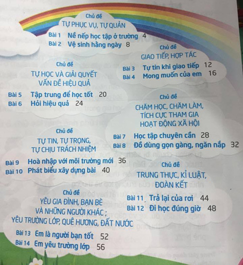 tre bi xam hai tre em hien nay dang duoc day gi 17327894_10155106593592250_540991144_n.jpg