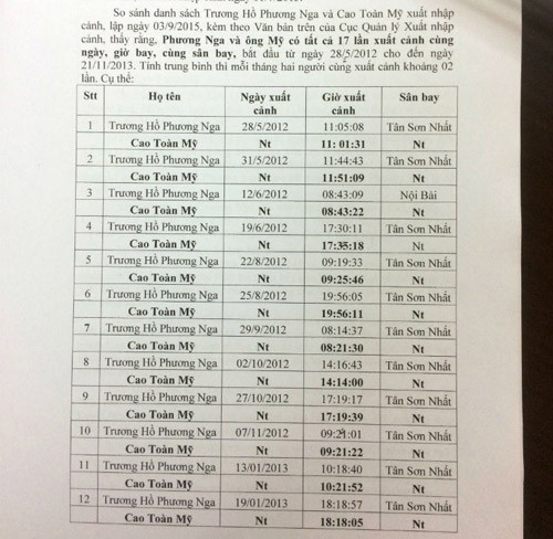 vu hh phuong nga xuat hien chung cu lien quan hop dong tinh duc 1.jpg