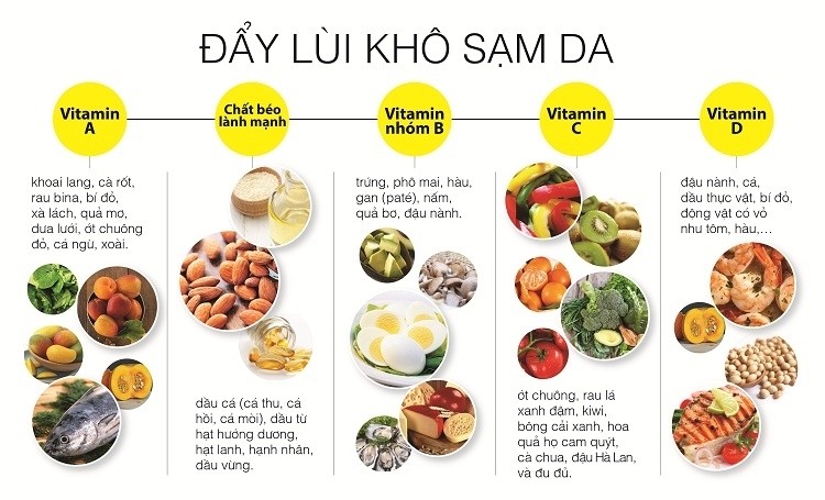 day lui ran da