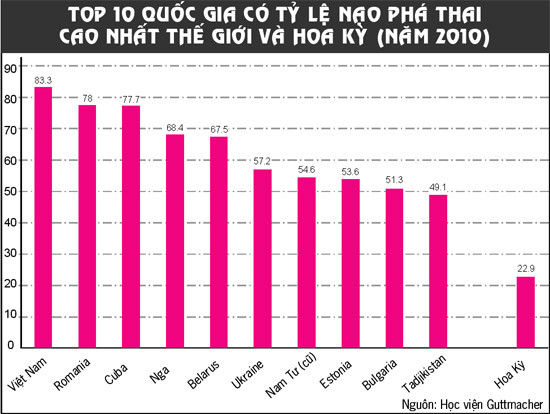 tranh-thai1