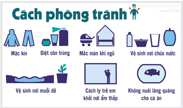 sot xuat huyet 3