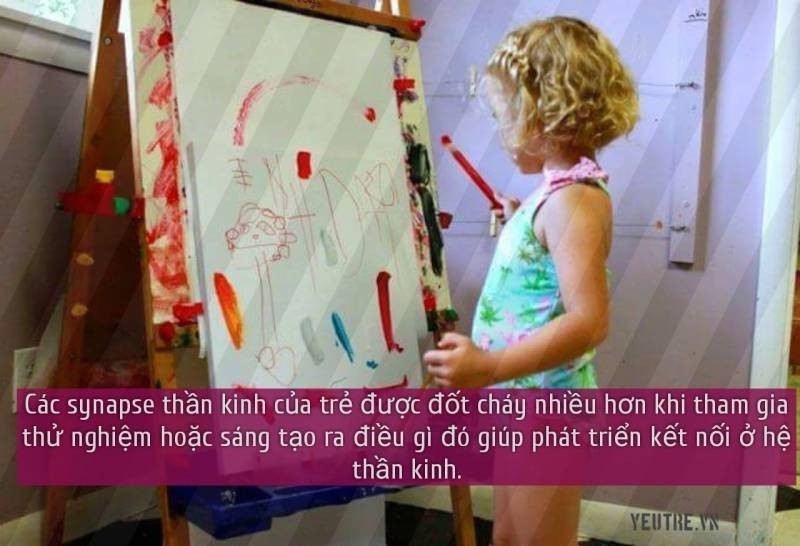 loi ich cua nghe thuat voi tre2
