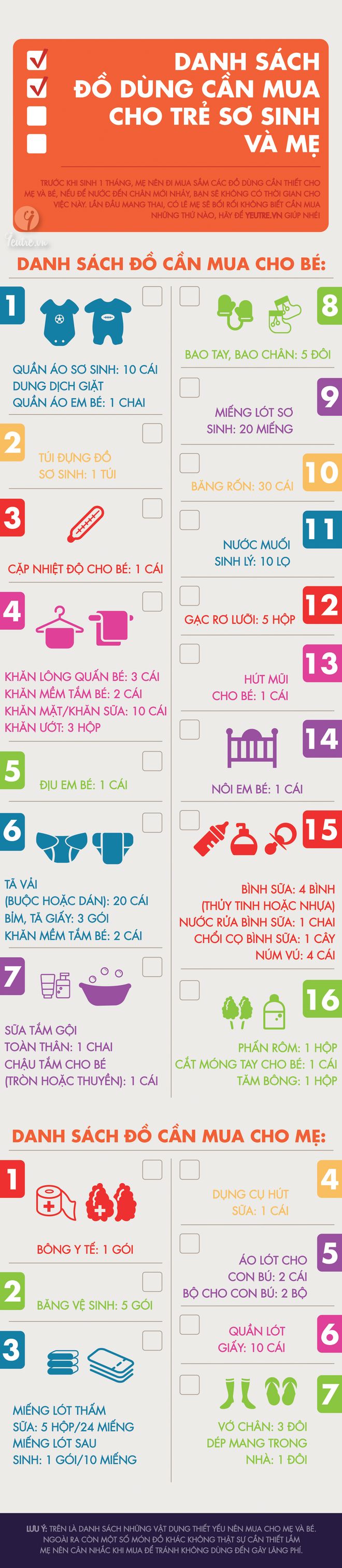 nhung-do-so-sinh-can-mua-cho-me-va-be