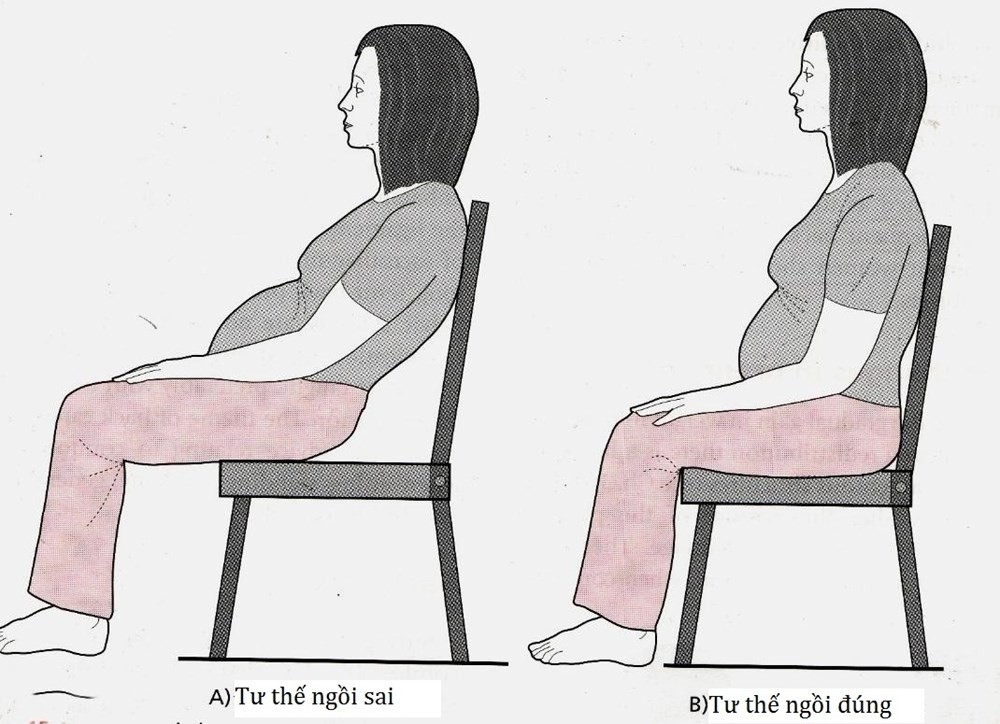 ngồi sai tư thế