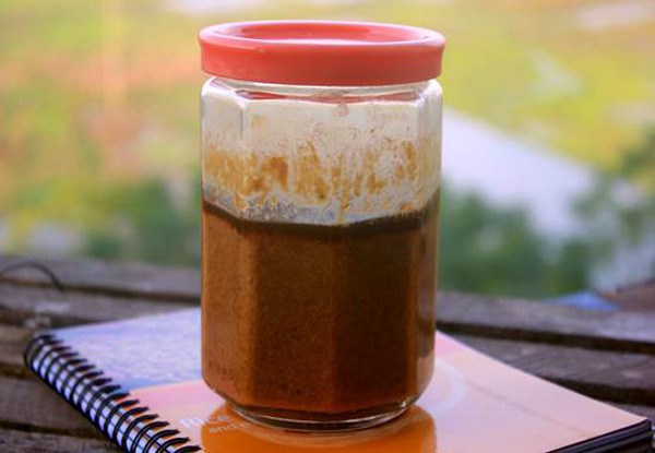 kiểu cơ bản