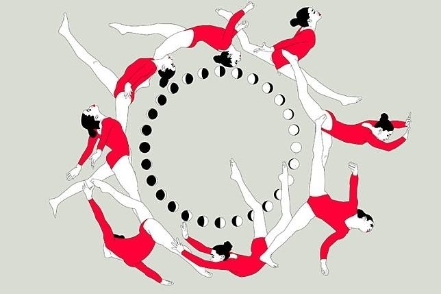 chu kì phụ nữ