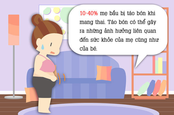táo bón