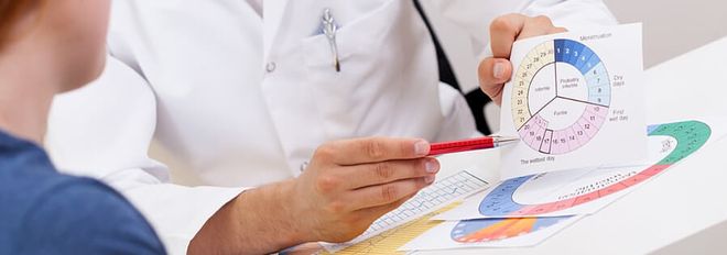vẫn có nhiều chị em vẫn chưa biết đến chu kỳ kinh nguyệt diễn ra như thế nào