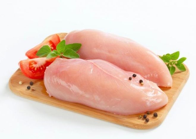 nguyên liệu thịt gà