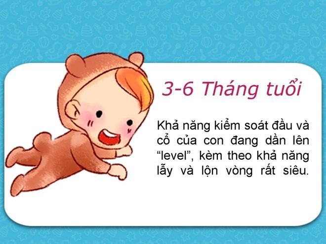 sơ đồ phát triển của bé