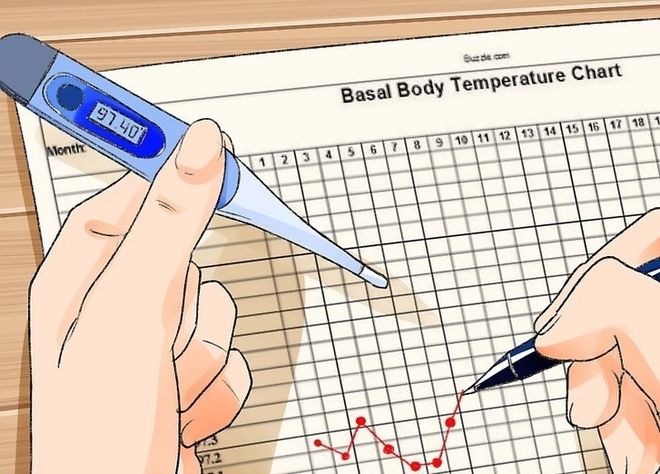kiểm tra nhiệt độ cơ thể để biết thời điểm rụng trứng