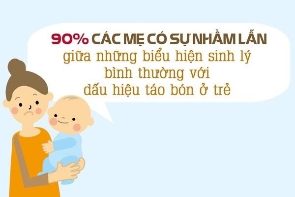 thống kê tỷ lệ các mẹ nhầm lẫn tình trạng táo bón của bé