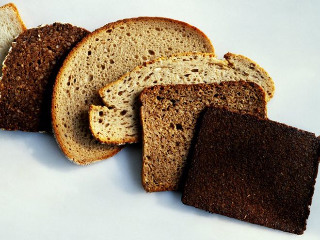 các loại bánh mì