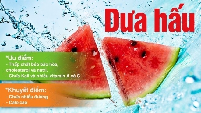 thành phần dinh dưỡng của quả dưa hấu