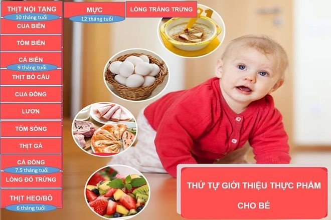 thực phẩm ăn dặm dành cho bé