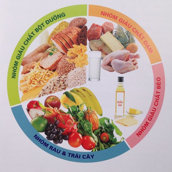 hiểu biết về nhóm thực phẩm hỗ trợ cách làm bột ăn dặm cho bé đúng chuẩn