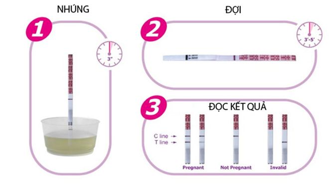 Để không xảy ra tình trạng que thử thai hiện 2 vạch mờ, bạn cần chú ý thực hiện đúng cách