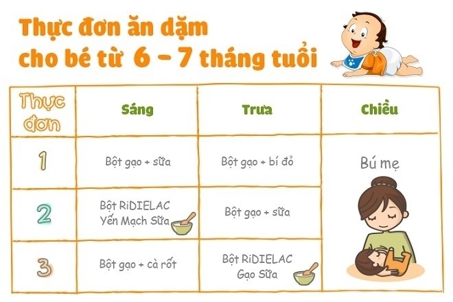 thực đơn ăn dặm cho bé 6 tháng