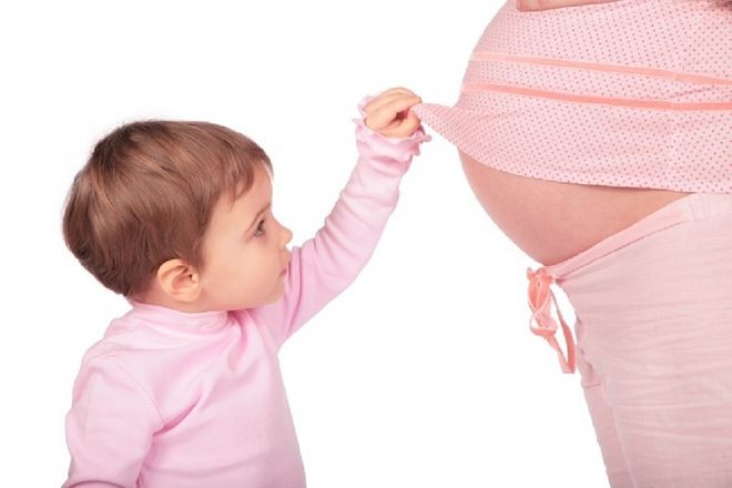 Thai máy là cử động thai nhi