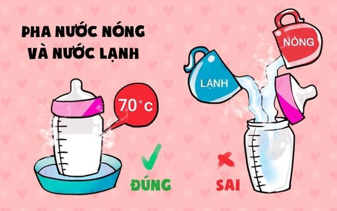 cách pha sữa cho con