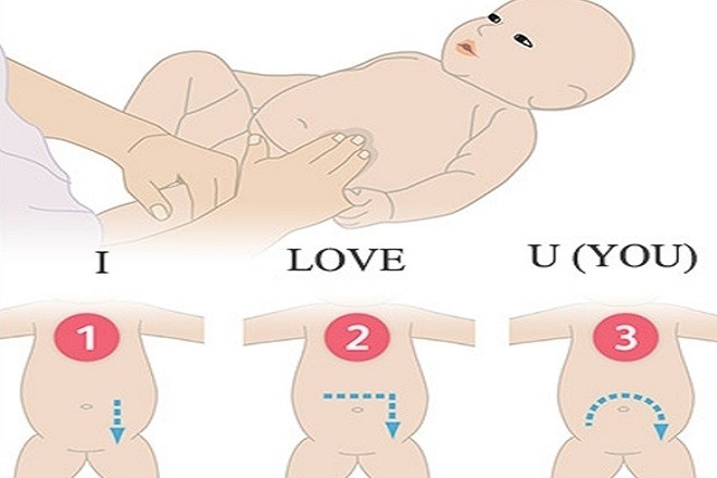 massage cho bé bị táo bón