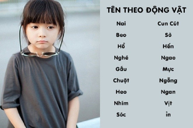 đặt tên cho con gái theo tên loài vật