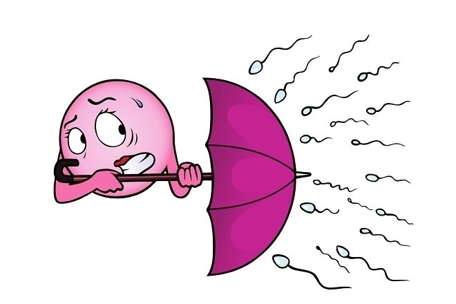 tính toán chính xác để quan hệ mà không có thai