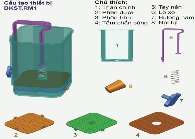 cấu tạo máy làm giá đỗ bkst