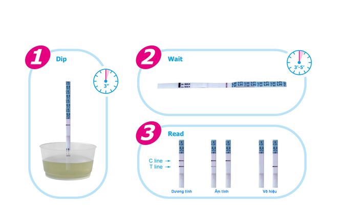 sử dụng que thử rụng trứng