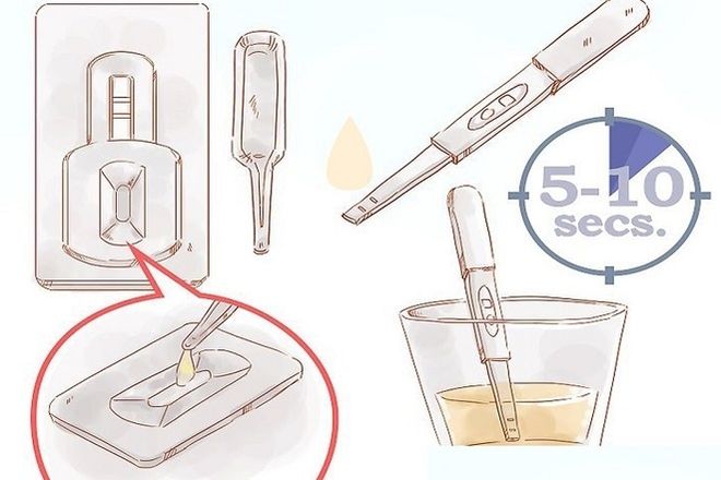 cách sử dụng que thử thai