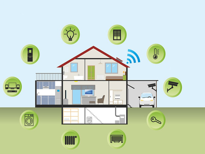 Sắp xếp và tổ chức khoa học việc chăm sóc nhà cửa