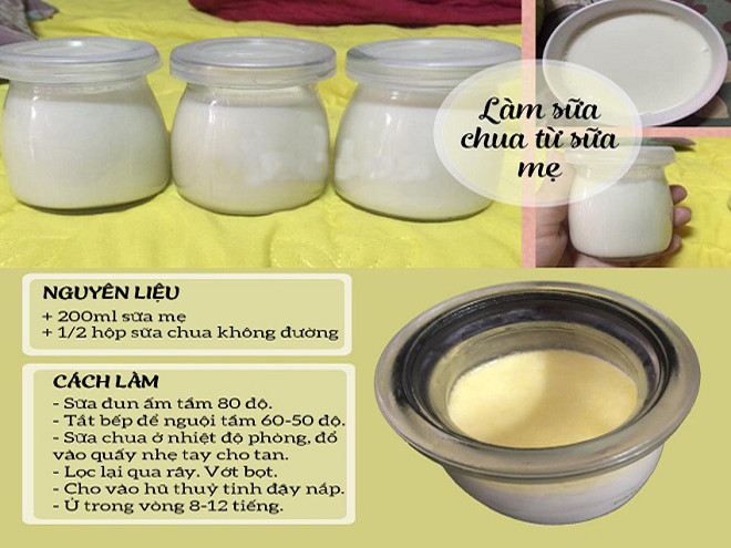Sữa chua làm từ sữa mẹ