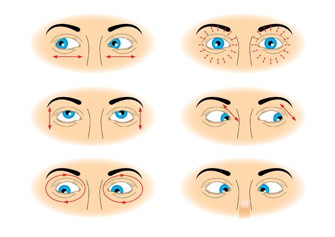 các bài tập mắt