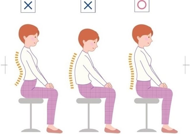 ngồi đúng tư thế