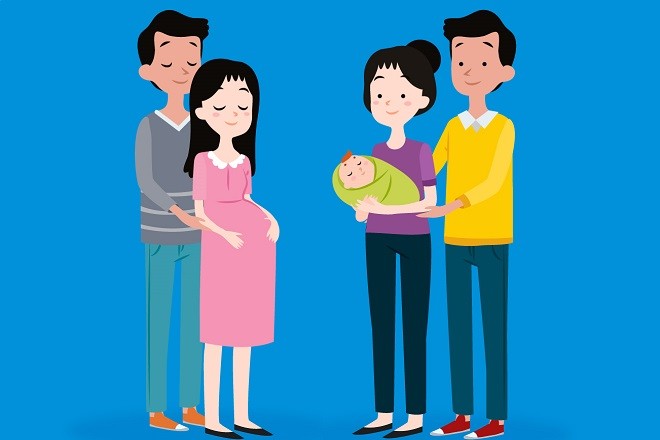 làm sao để thu thập kiến thức sinh con