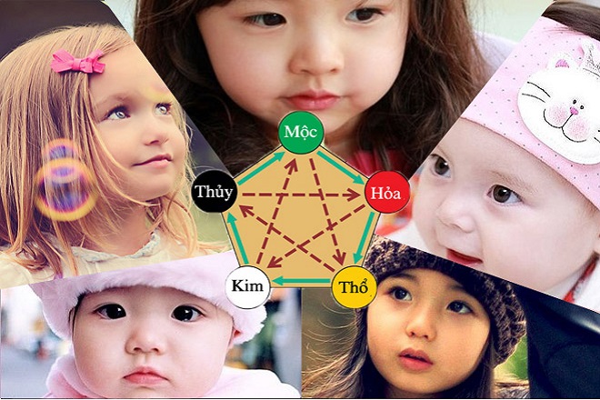 đặt tên cho bé