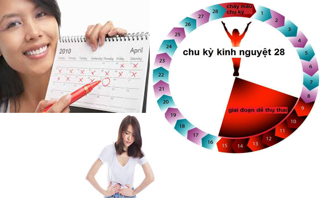 đau bụng