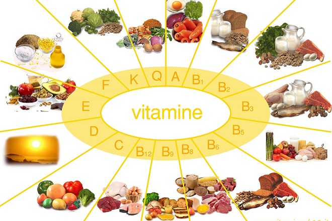 Vitamin và khoáng chất