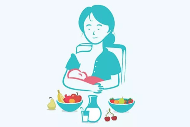 Dinh dưỡng tốt với mẹ cho con bú
