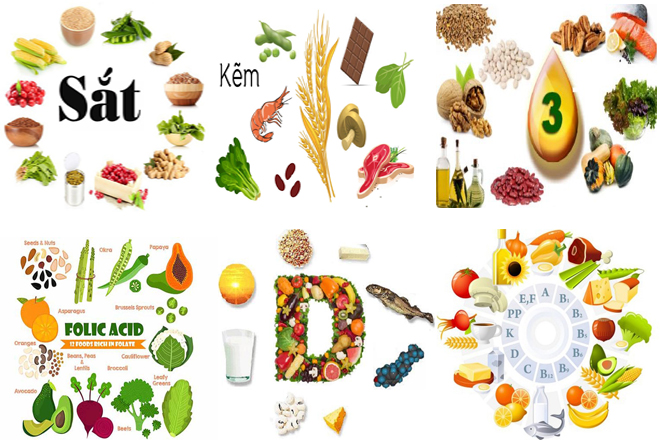 dinh dưỡng cho sức khỏe sinh sản