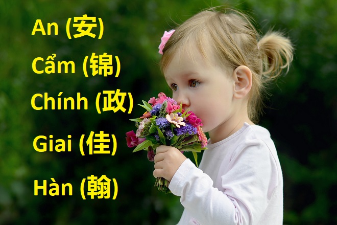dặt tên Hán Việt