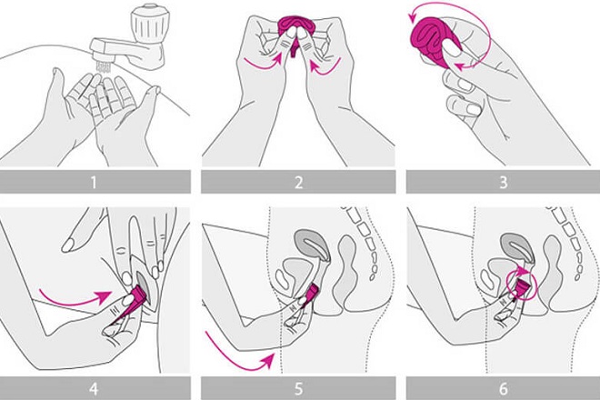 cách sử dụng