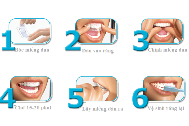cách sử dụng miếng dán