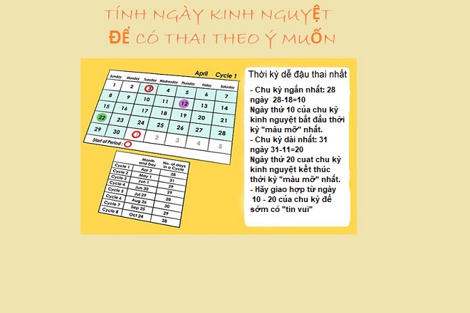 thụ thai