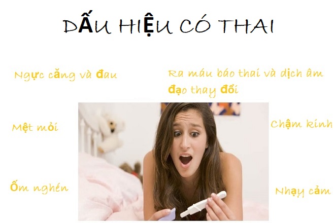 dấu hiệu mang thai