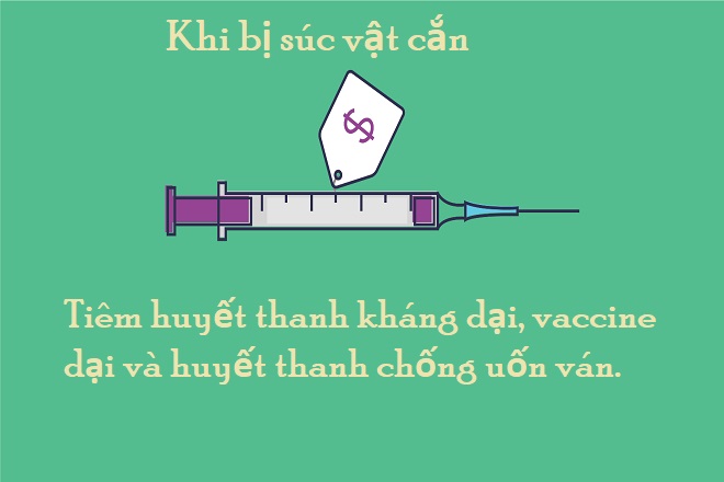 tiêm vắc xin