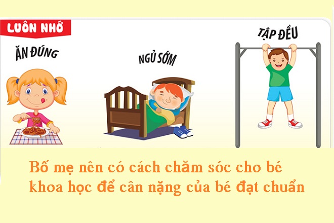 cân nặng bé gái đạt chuẩn