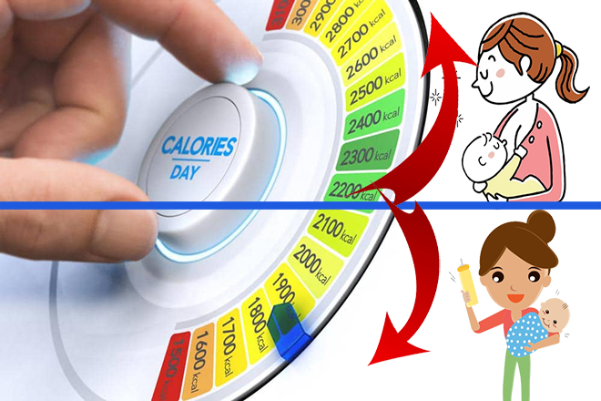 Phụ nữ sau sinh cần nhiều calo hơn