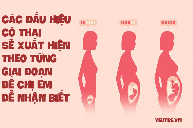 dấu hiệu mang thai