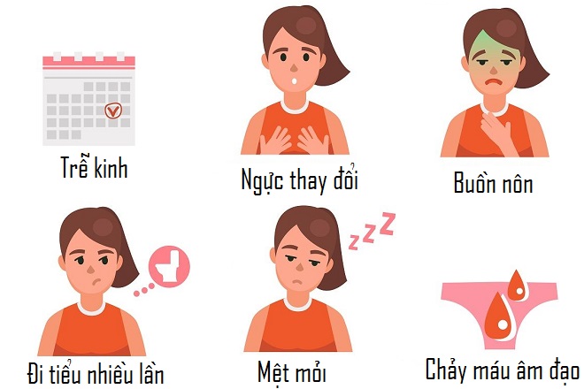Những dấu hiệu có thai